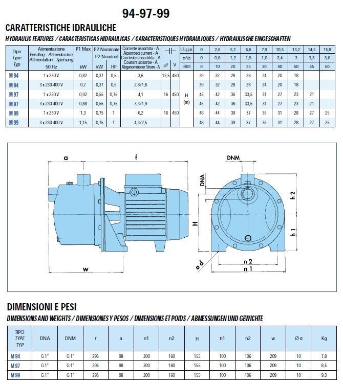 Насос Saer M-99-N PL 0.75 кВт Насос Saer M-99-N PL 0.75 кВт