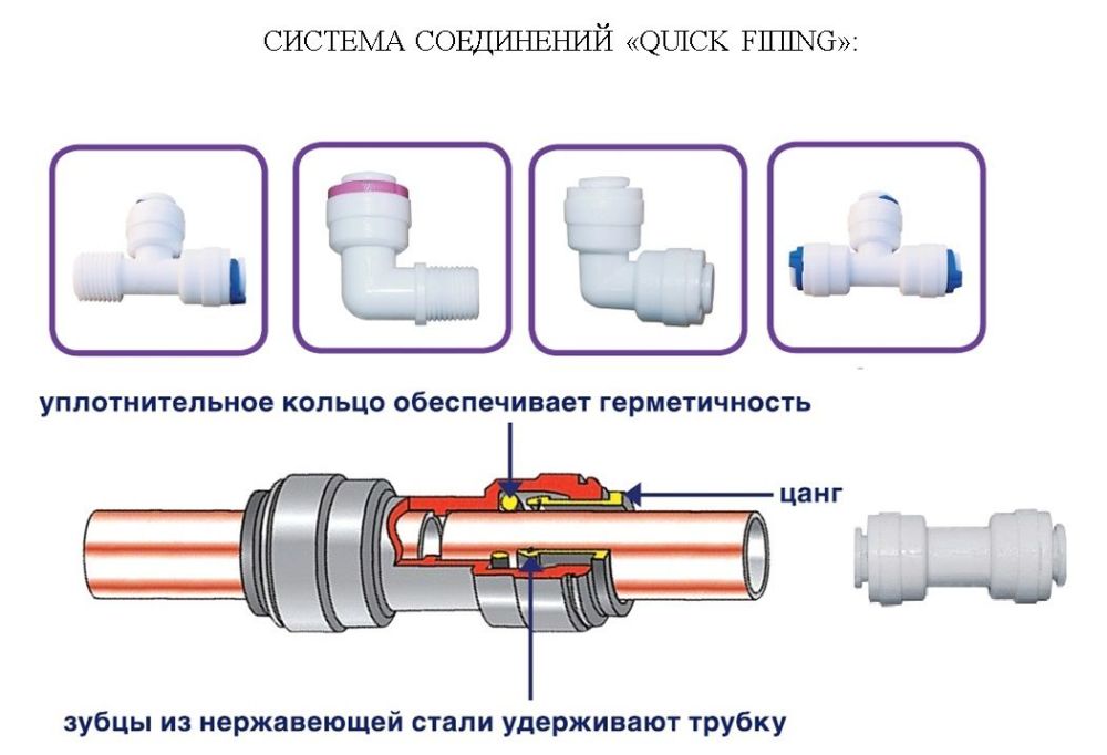 Система обратного осмоса BIO+systems RO-50-SL03-NEW Система обратного осмоса BIO+systems RO-50-SL03-NEW