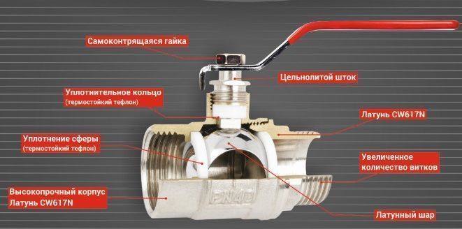 Кран шаровый Solomon B1043 угловой усиленный с "американкой" 3/4" Кран шаровый Solomon B1043 угловой усиленный с "американкой" 3/4"