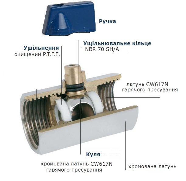 Кран шаровый Solomon B1152 мини 1/2" НВ Кран шаровый Solomon B1152 мини 1/2" НВ