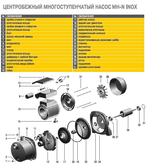 Насосная станция Optima MH-N1100-24 1.1 кВт Насосная станция Optima MH-N1100-24 1.1 кВт