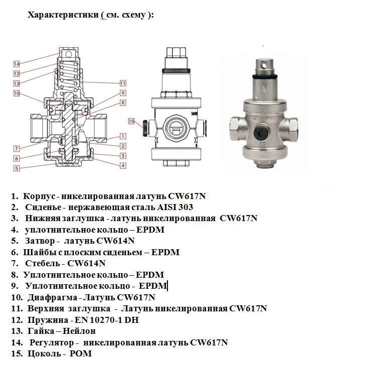 Редуктор ITAP 143 RINOX ITALY 1" с выходом под манометр Редуктор ITAP 143 RINOX ITALY 1" с выходом под манометр