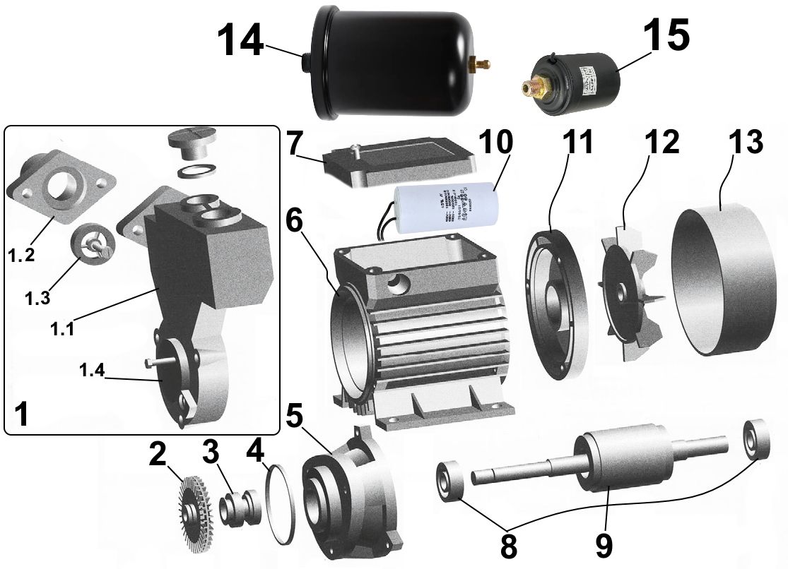 Насосна станція VOLKS pumpe WZ370 0,37кВт бак 2л Насосна станція VOLKS pumpe WZ370 0,37кВт бак 2л
