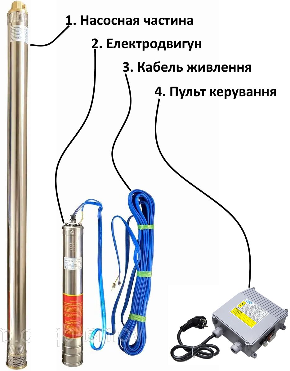Насос свердловинний з підв, стійк, до піску 3″ OPTIMA 3SDm1,8/15 0,37 кВт 61м +пульт+кабель 40м NEW Насос свердловинний з підв, стійк, до піску 3″ OPTIMA 3SDm1,8/15 0,37 кВт 61м +пульт+кабель 40м NEW